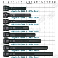 Flashlight LED - Maglite 3D cell UQ