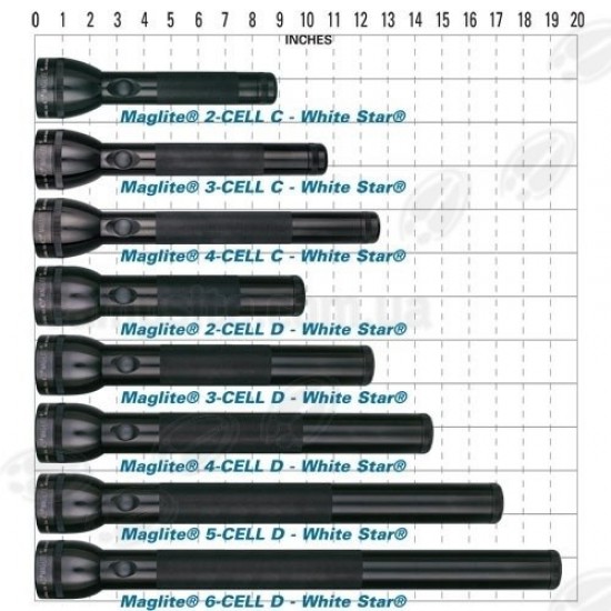 Flashlight Incandescent - Maglite 4x D cell UQ