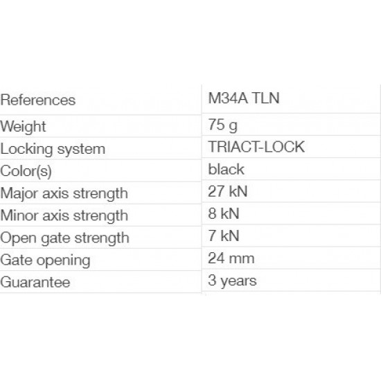 Carabiner D shape - Petzl AM'D PM34A TL Triact Lock