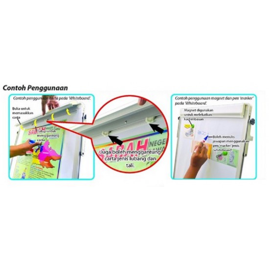 Whiteboard Flipchart Magnetic - PSPS0184 PZ 