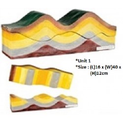 Model Of Changing Earth Crust - KT0063 MZ 