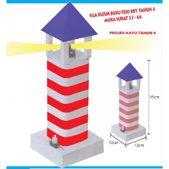 Year 4 - RBT280 Light House (40set) PZ Year 4 - RBT280 Light House (40set) PZ