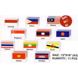 Papan Bendera Negara ASEAN(BM/BC/BI) 11pcs - PESPS399 PZ