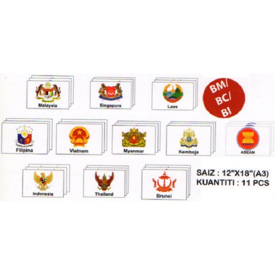 Papan Jata Negara ASEAN(BM/BC/BI) 11pcs - PESPS400 PZ Papan Jata Negara ASEAN(BM/BC/BI) 11pcs - PESPS400 PZ