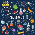 Sains / Science