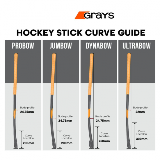 Hockey Stick (Composite) - Grays GX1000 Ultrabow (36.5") Yellow KQ Hockey Stick (Composite) - Grays GX1000 Ultrabow (36.5") Yellow KQ
