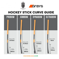 Hockey Stick (Composite) Indoor - Grays GTI 2000 Ultrabow Blue KQ