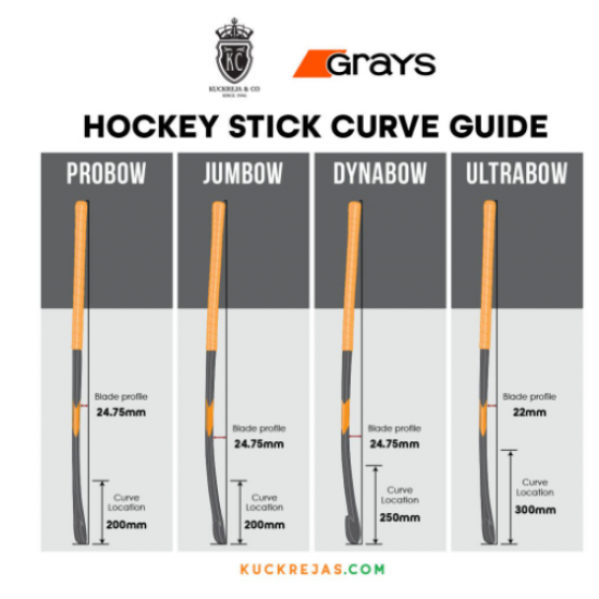  Hockey Stick - Grays GTI 3000 Jumbow Indoor Composite Navy/Orange KQ