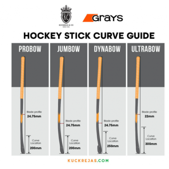 Hockey Stick (Composite) Indoor - Grays GTI 2000 Ultrabow Blue KQ Hockey Stick (Composite) Indoor - Grays GTI 2000 Ultrabow Blue KQ