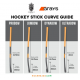  Hockey Stick - Grays GTI 3000 Jumbow Indoor Composite Navy/Orange KQ