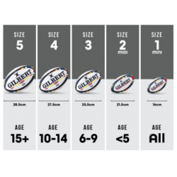Rugby Ball - Gilbert GTR3000 Training Size 3 KQ