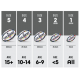 Rugby Ball - Gilbert Zenon Yellow Size (3~5) KQ Rugby Ball - Gilbert Zenon Yellow Size (3~5) KQ