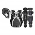 Helmet and Protection Equipment