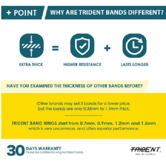 Band Ring –Trident Fitness Easy 0.7mm 5-10kg KQ Band Ring –Trident Fitness Easy 0.7mm 5-10kg KQ