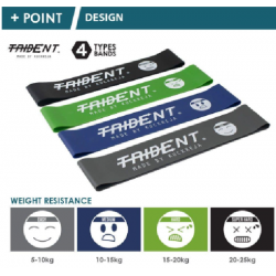 Band Ring – Trident Fitness Medium  0.9mm 10-15kg KQ
