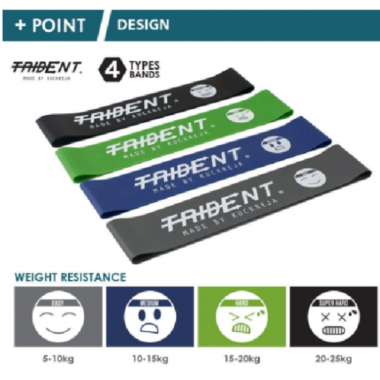 Band Ring –Trident Fitness Easy 0.7mm 5-10kg KQ Band Ring –Trident Fitness Easy 0.7mm 5-10kg KQ
