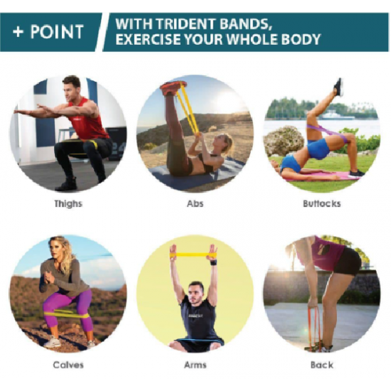 Band Ring –Trident Fitness Easy 0.7mm 5-10kg KQ Band Ring –Trident Fitness Easy 0.7mm 5-10kg KQ