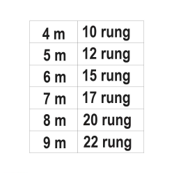 Speed Ladder - New Top (4M~9M) CQ