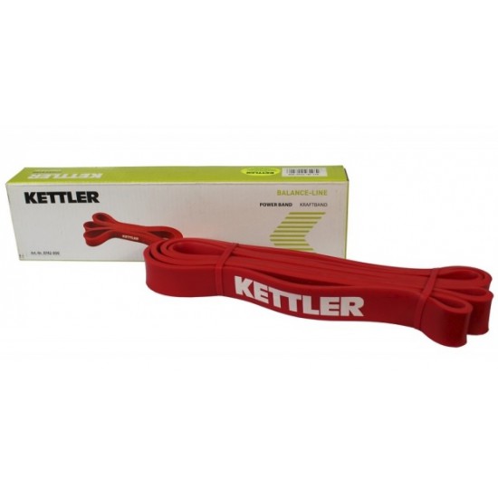 Resistance Training - Kettler Latex Band (Loop Type)