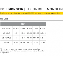 Fins - FINIS Technique Foil Monofin ZP