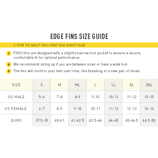 Fins - FINIS Muscle-Building Training Edge ZP