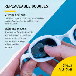 Smart Goggle Start Kit - FINIS Display and Fitness Tracking ZP