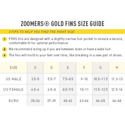 Fins - FINIS Zoomers Gold Short Blade ZP