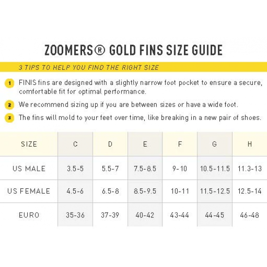 Fins - FINIS Zoomers Gold Short Blade ZP