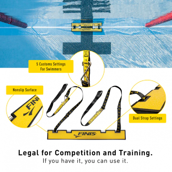 Backstroke Starting Wedge - FINIS Adjustable Nonslip ZP Backstroke Starting Wedge - FINIS Adjustable Nonslip ZP